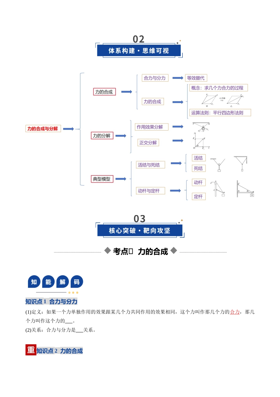 第06讲  力的合成与分解（复习讲义）（湖南专用）（学生版）.docx_第3页