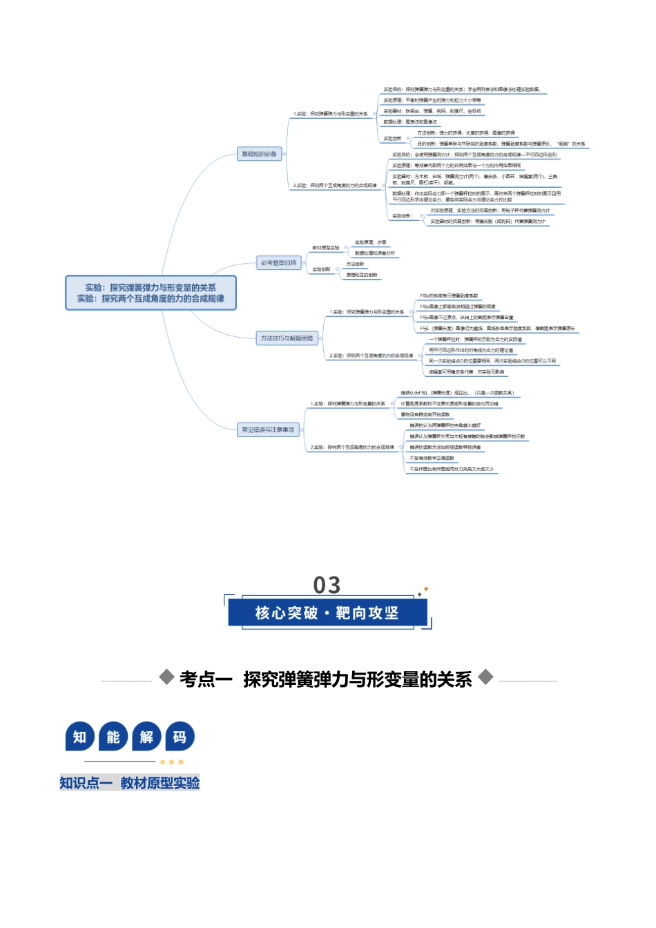 第06讲 实验：探究弹簧弹力与形变量的关系、实验：探究两个互成角度的力的合成规律（复习讲义）（安徽专用）（学生版）.docx_第3页