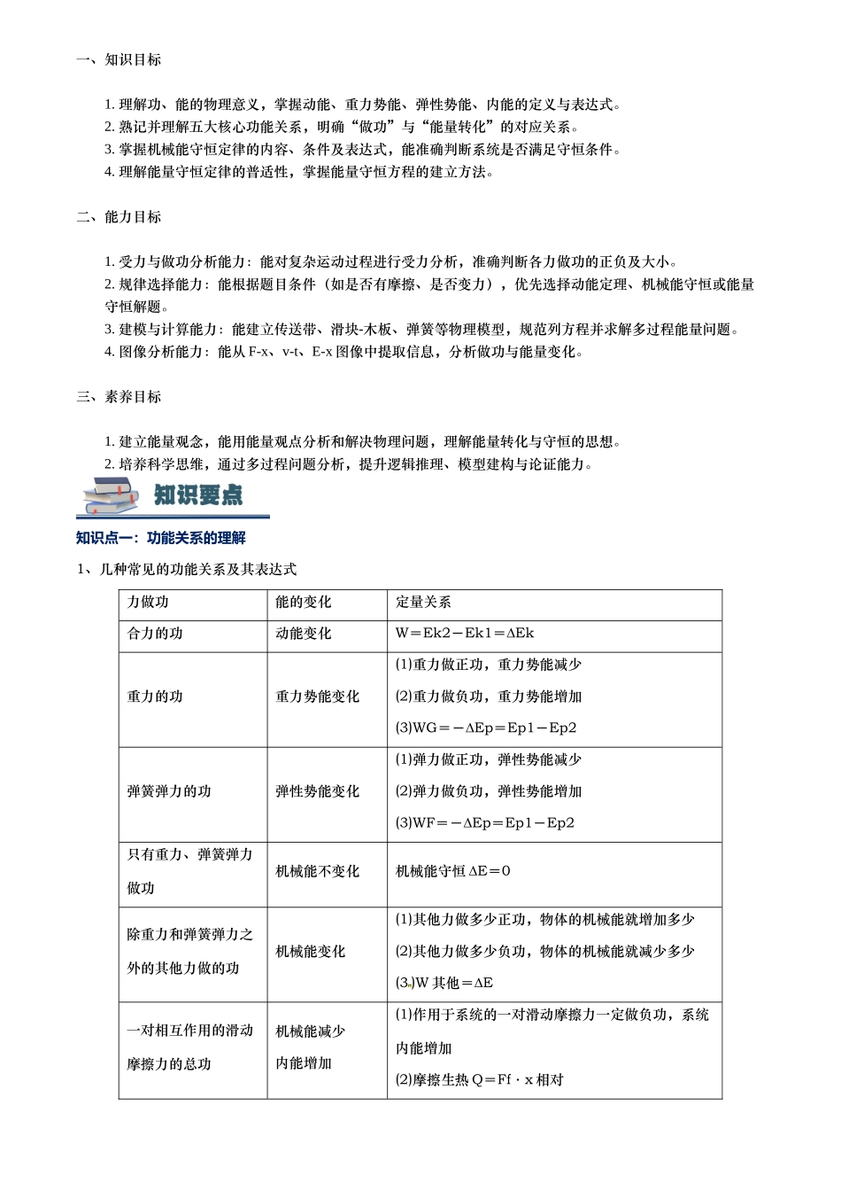 第07讲 功能关系和能量守恒讲义（思维导图+知识要点+解题技巧+题型归纳+巩固提升）（新高考通用）-教师版.docx_第2页