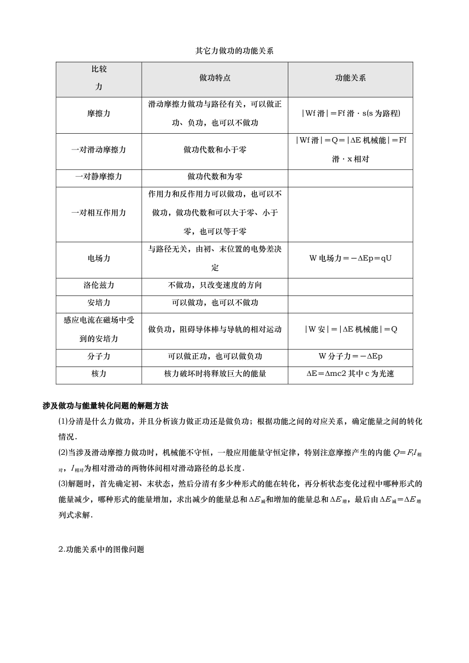 第07讲 功能关系和能量守恒讲义（思维导图+知识要点+解题技巧+题型归纳+巩固提升）（新高考通用）-教师版.docx_第3页