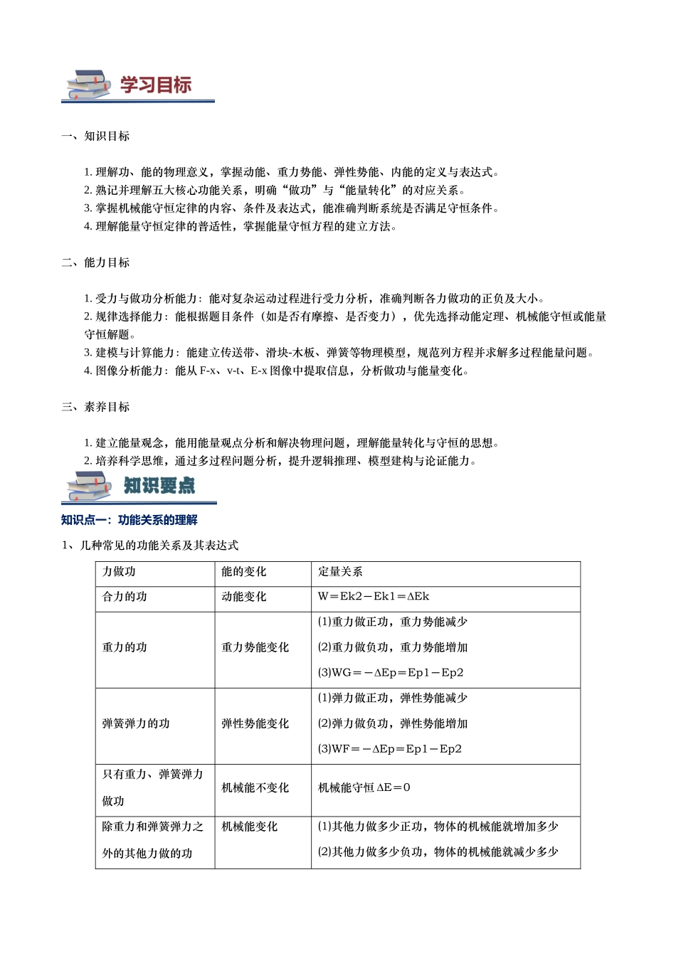 第07讲 功能关系和能量守恒讲义（思维导图+知识要点+解题技巧+题型归纳+巩固提升）（新高考通用）-学生版.docx_第2页