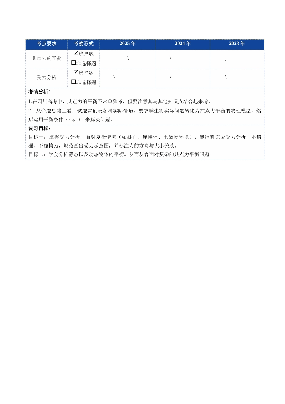 第07讲 共点力的平衡（复习讲义）（四川专用）（学生版）.docx_第2页