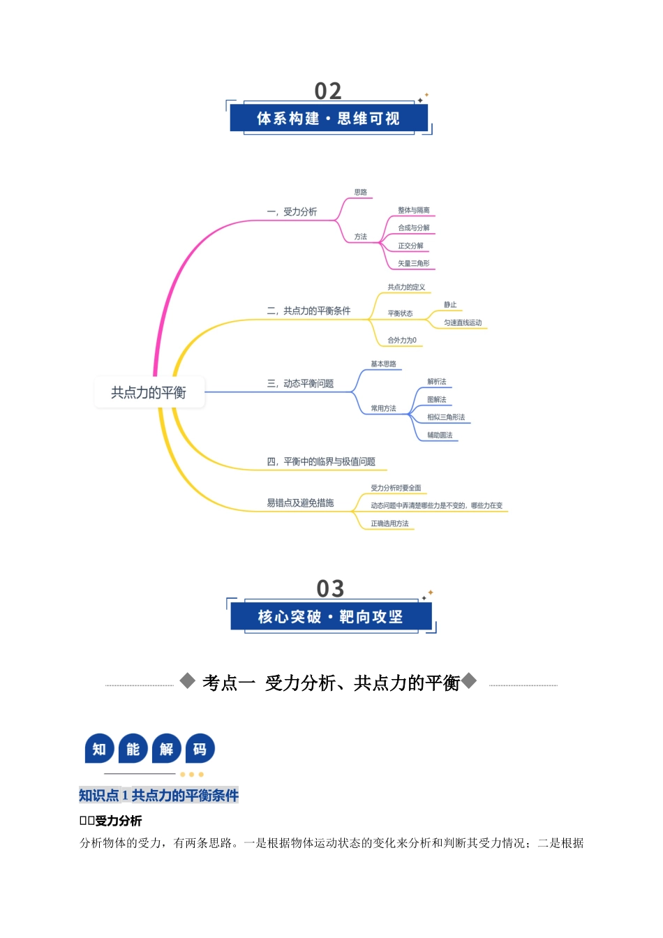 第07讲 共点力的平衡（复习讲义）（四川专用）（学生版）.docx_第3页