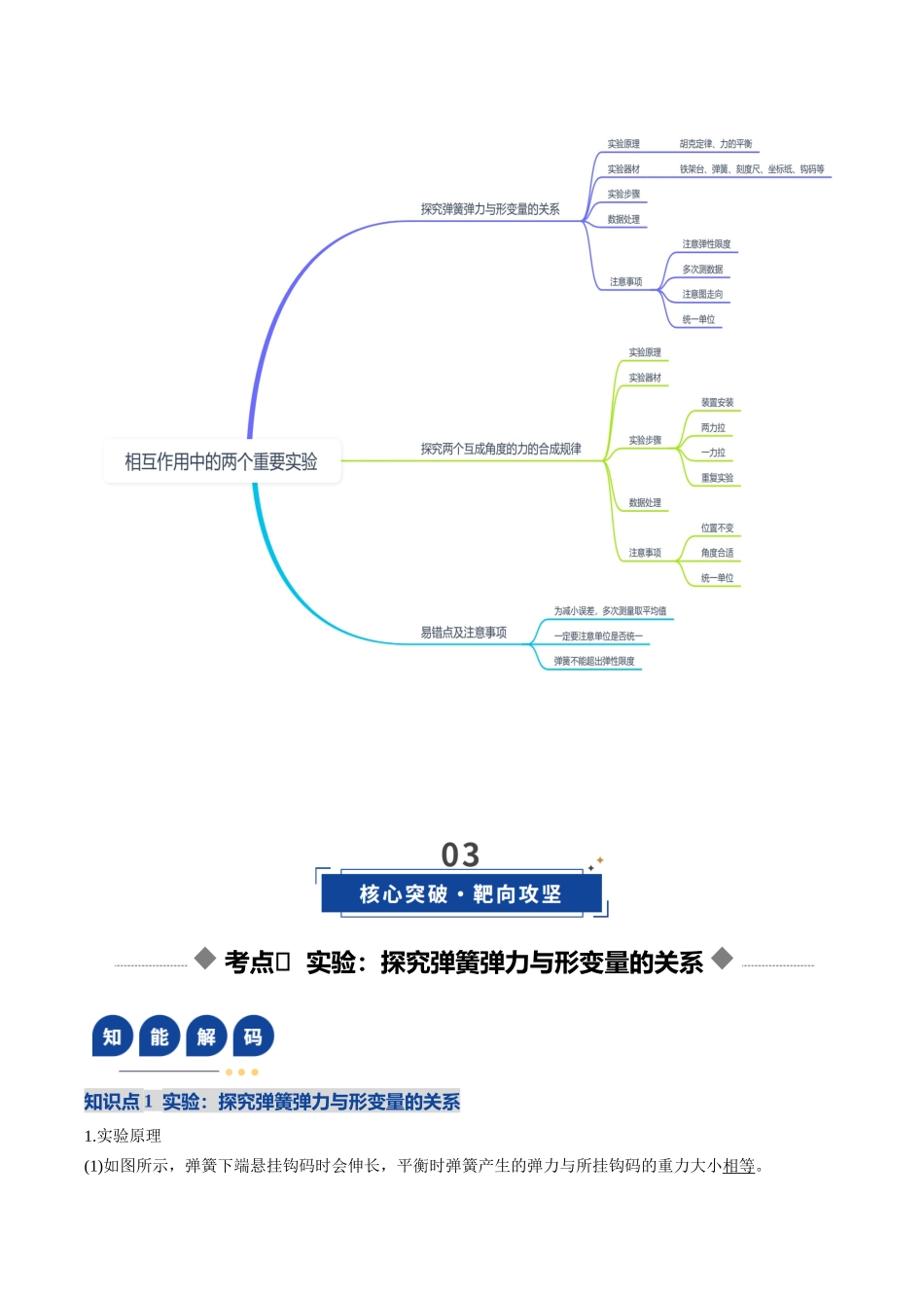 第08讲 实验：探究弹簧弹力与形变量的关系、实验：探究两个互成角度的力的合成规律（复习讲义）（四川专用）（教师版）.docx_第3页