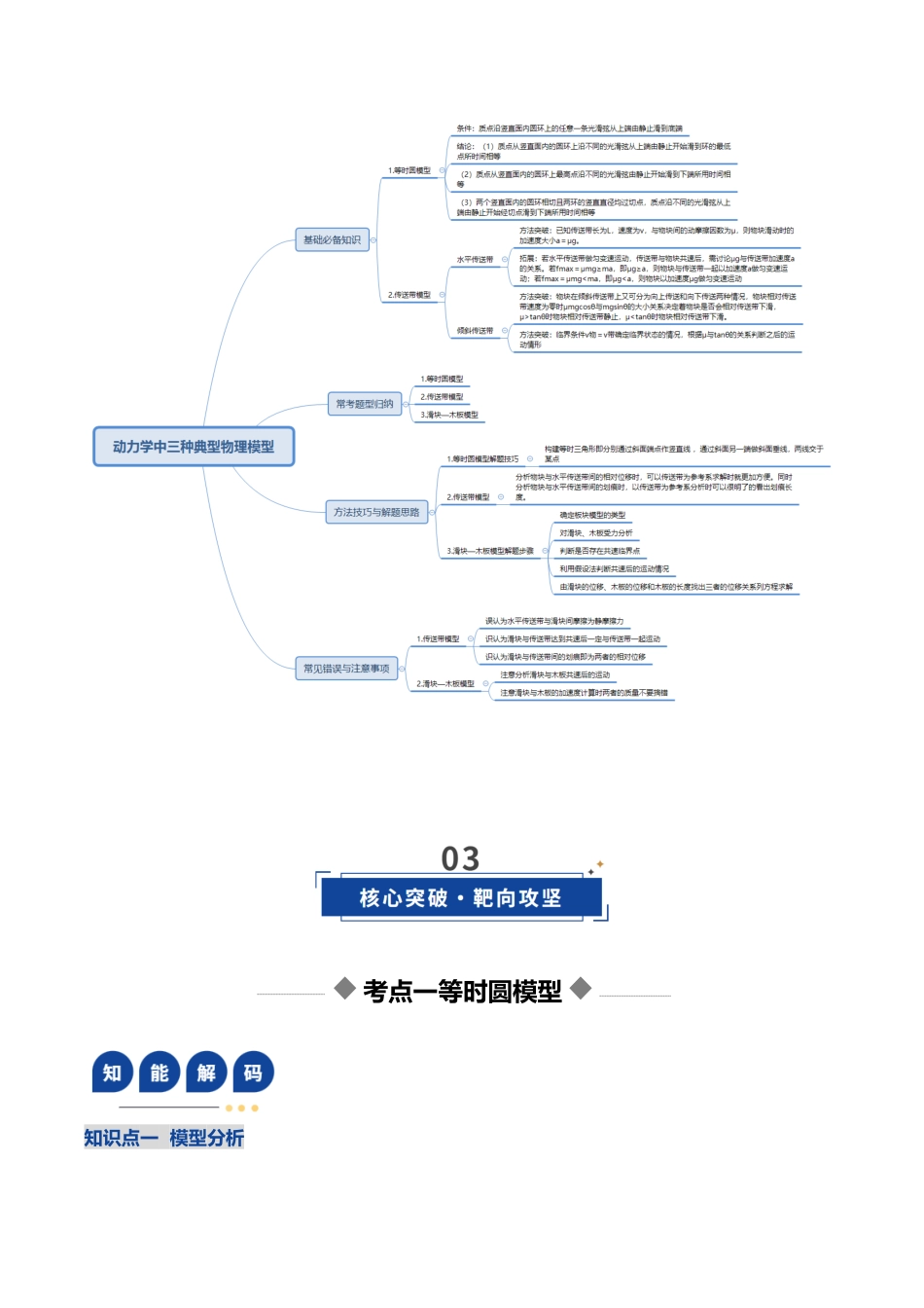 第09讲 动力学中三种典型物理模型 （复习讲义）（安徽专用）（学生版）.docx_第3页