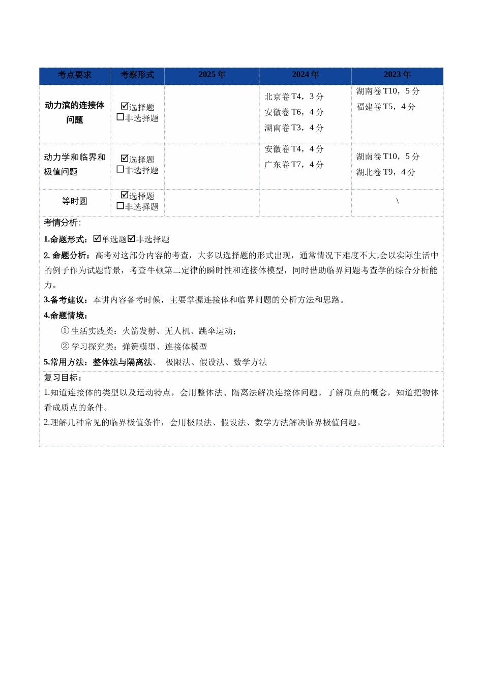 第10讲  牛顿运动定律的综合应用（一）（复习讲义）（湖南专用）（教师版）.docx_第2页