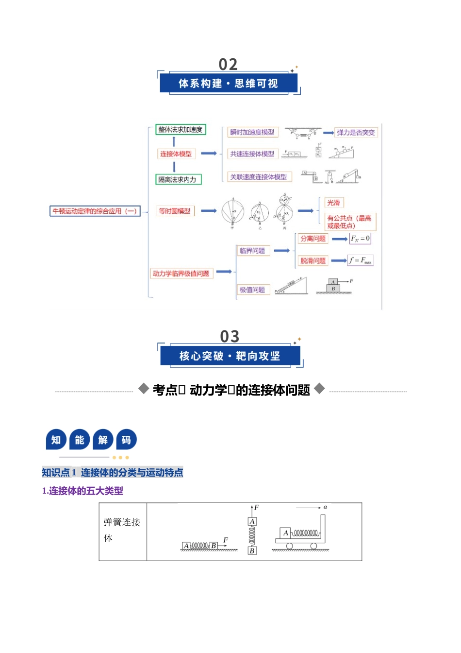 第10讲  牛顿运动定律的综合应用（一）（复习讲义）（湖南专用）（教师版）.docx_第3页