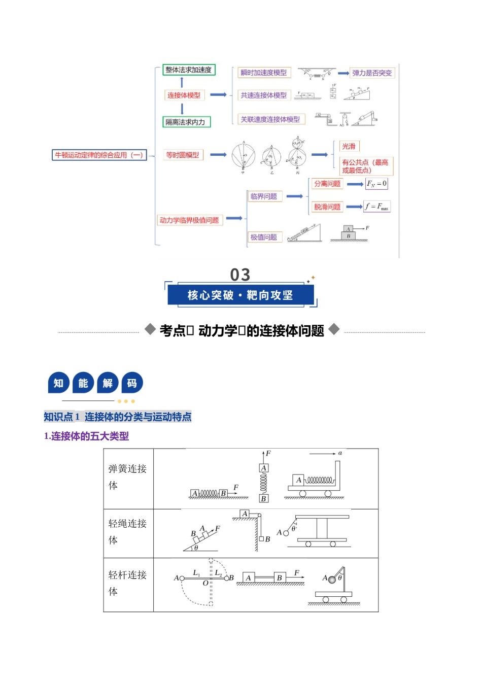 第10讲  牛顿运动定律的综合应用（一）（复习讲义）（湖南专用）（学生版）.docx_第3页