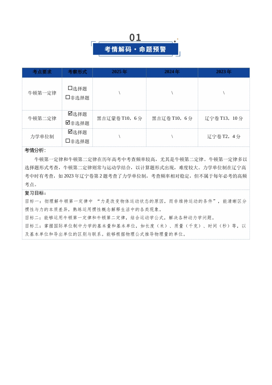 第10讲 牛顿第一定律 牛顿第二定律（复习讲义）（黑吉辽蒙专用）（学生版）.docx_第2页