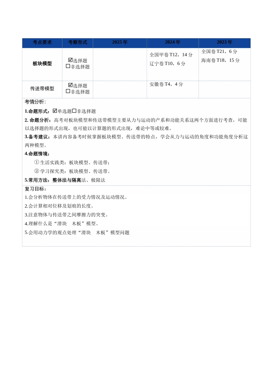 第11讲  牛顿运动定律的综合应用（二）（复习讲义）（湖南专用）（学生版）.docx_第2页