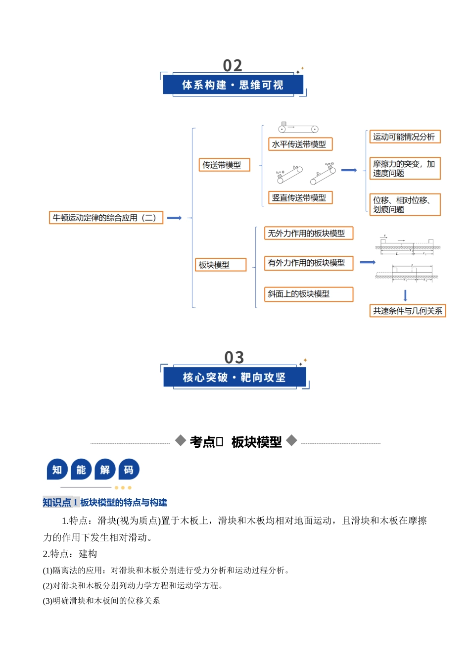 第11讲  牛顿运动定律的综合应用（二）（复习讲义）（湖南专用）（学生版）.docx_第3页