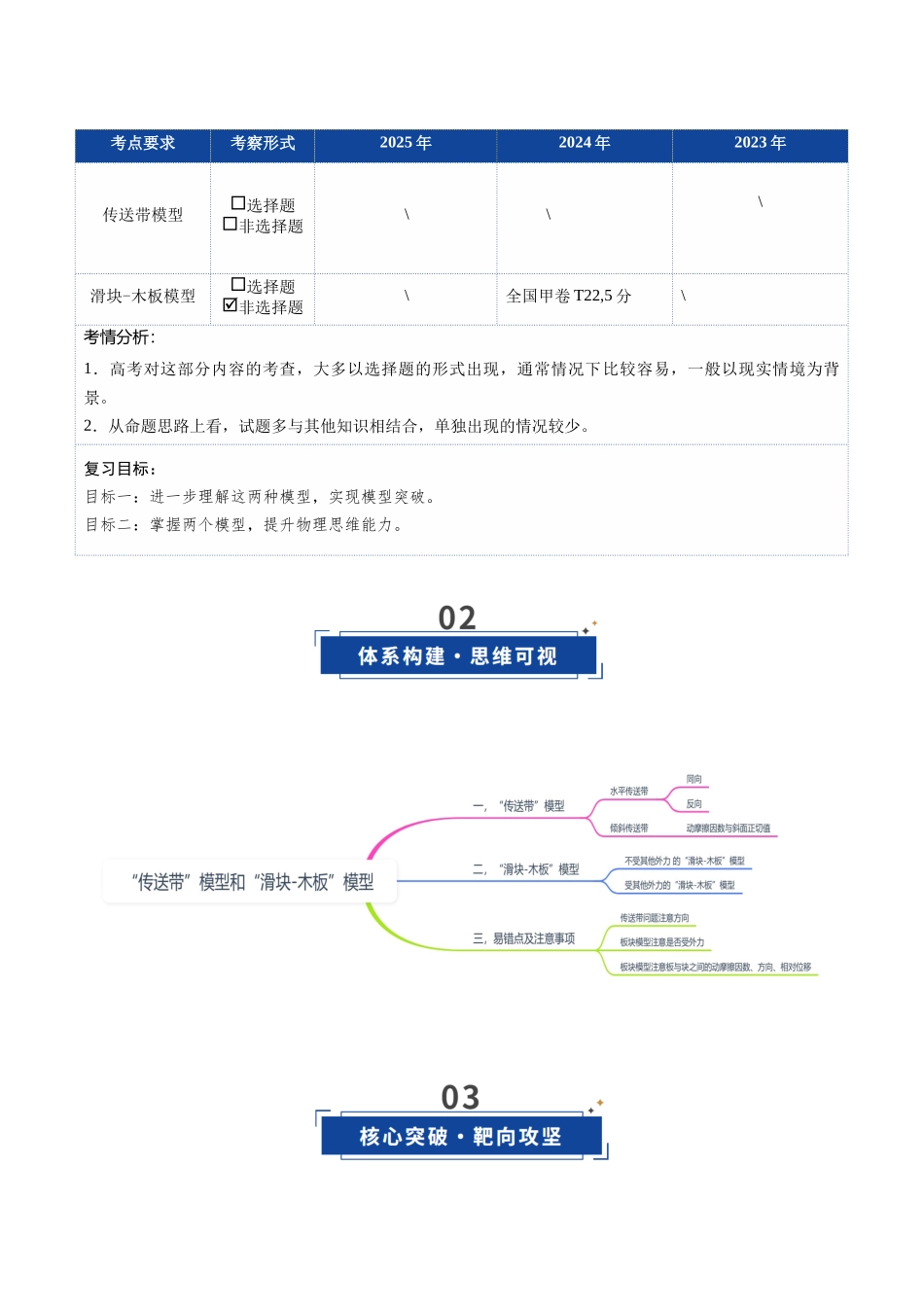 第11讲 ”传送带“模型和”滑块-木板“模型（复习讲义）（四川专用）（教师版）.docx_第2页