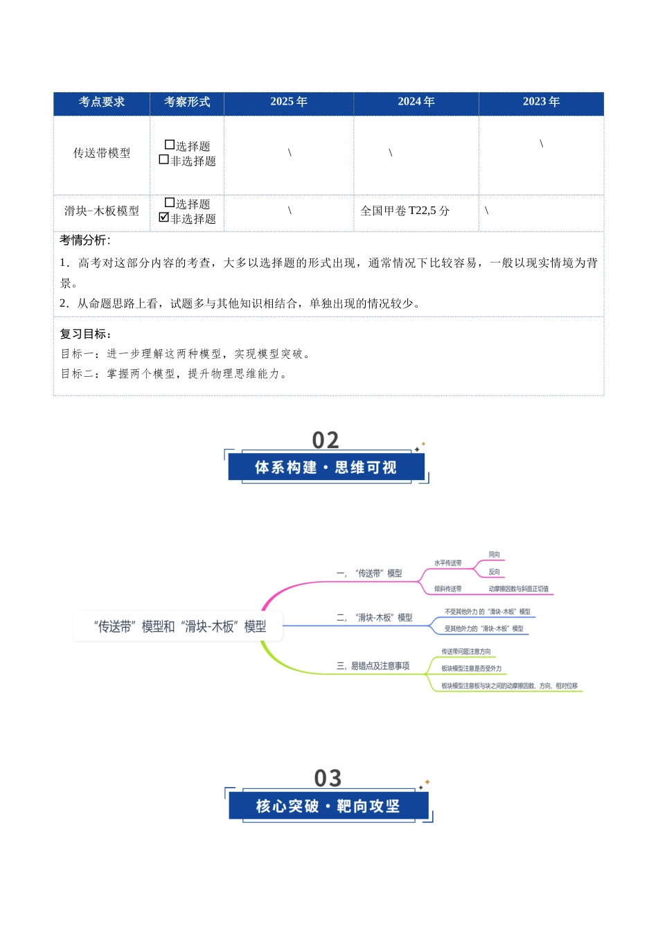 第11讲 ”传送带“模型和”滑块-木板“模型（复习讲义）（四川专用）（学生版）.docx_第2页
