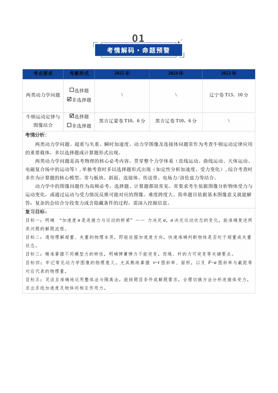 第11讲 牛顿第二定律的应用（复习讲义）（黑吉辽蒙专用）（教师版）.docx_第2页