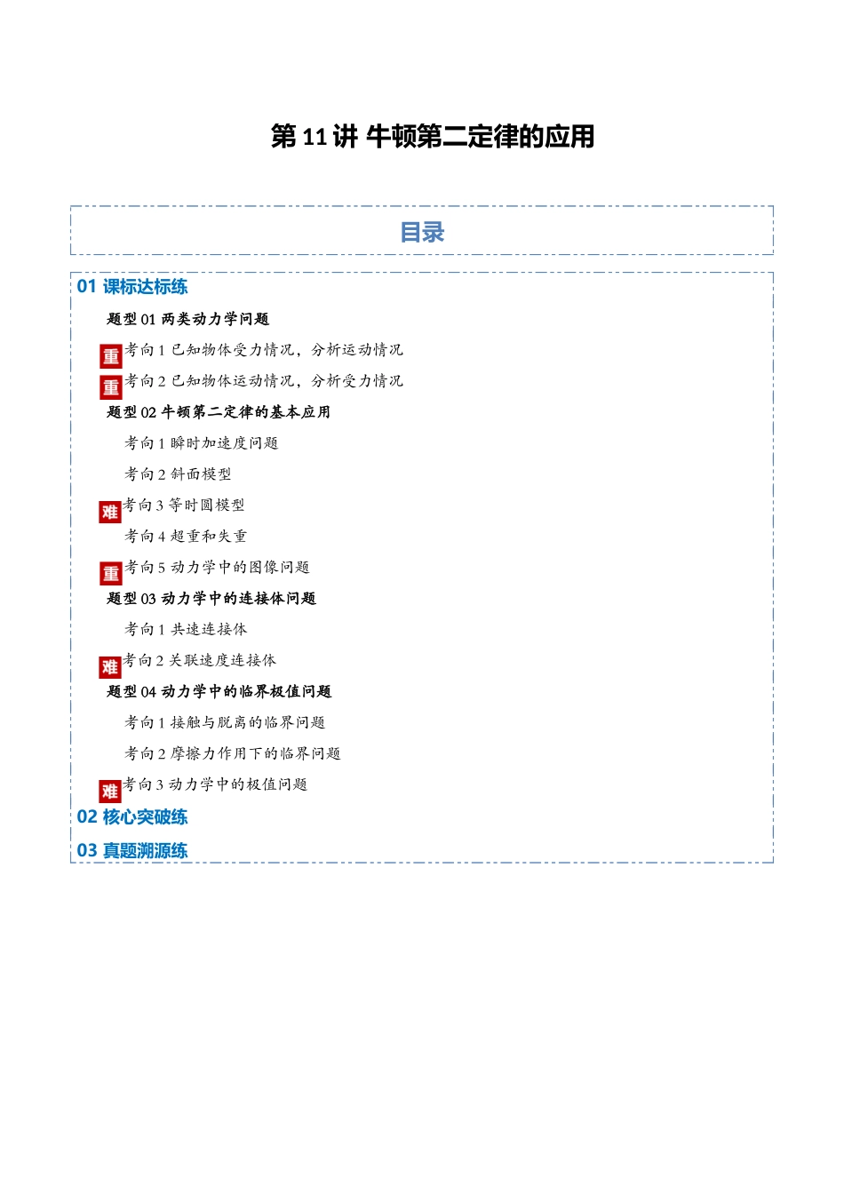 第11讲 牛顿第二定律的应用（专项训练）（黑吉辽蒙专用）（学生版）.docx_第1页