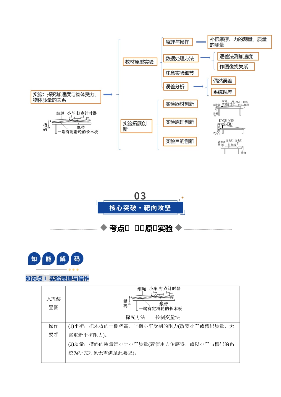 第12讲 实验:探究加速度与物体受力、物体质量的关系(复习讲义)(湖南专用)(教师版).docx_第3页