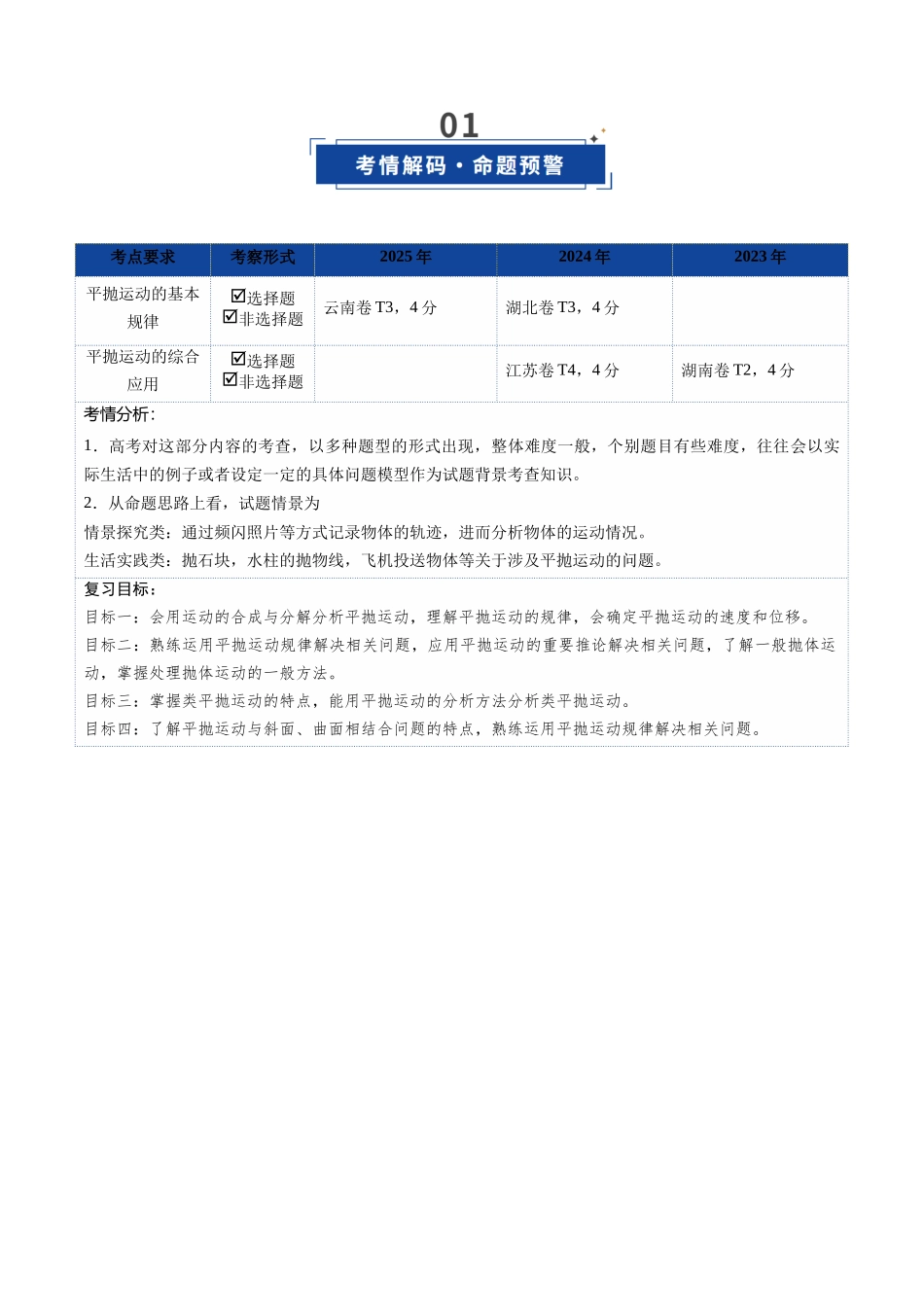 第13讲 抛体运动（复习讲义）（福建专用）（教师版）.docx_第2页