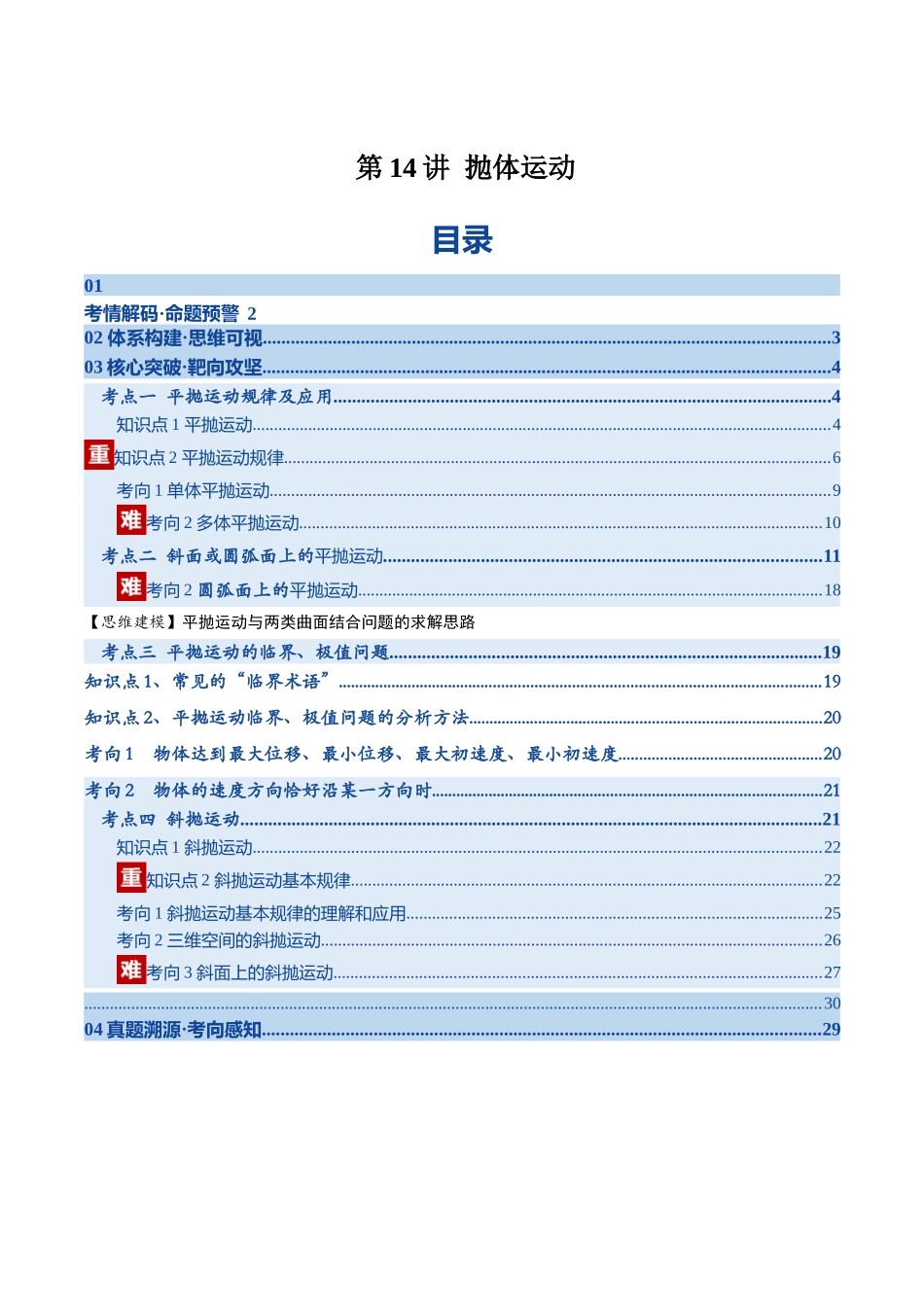 第14讲 抛体运动（复习讲义）（湖南专用）（教师版）.docx_第1页