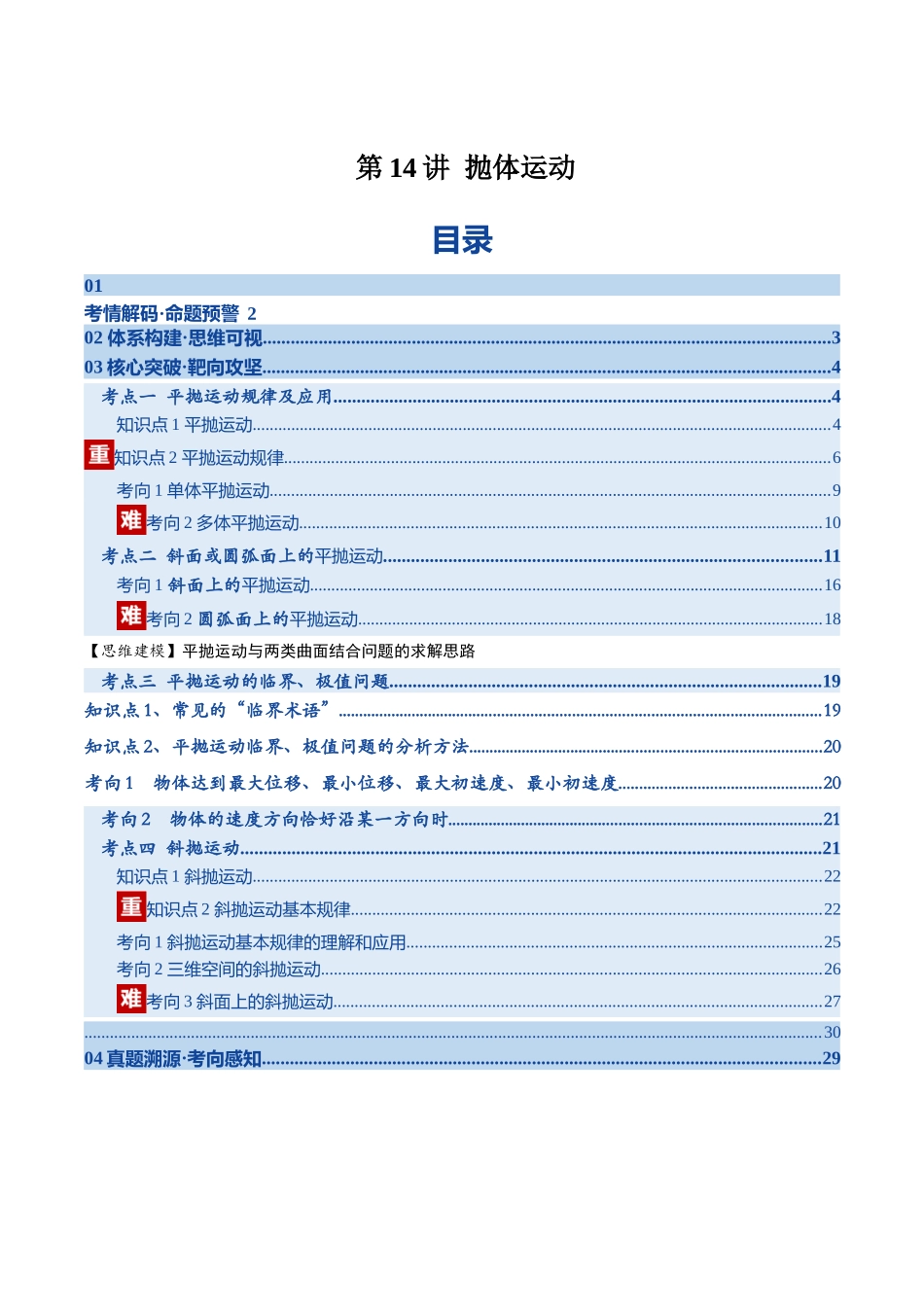 第14讲 抛体运动（复习讲义）（湖南专用）（学生版）.docx_第1页