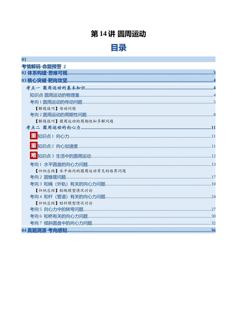 第14讲 圆周运动（复习讲义）（福建专用）（教师版）.docx_第1页