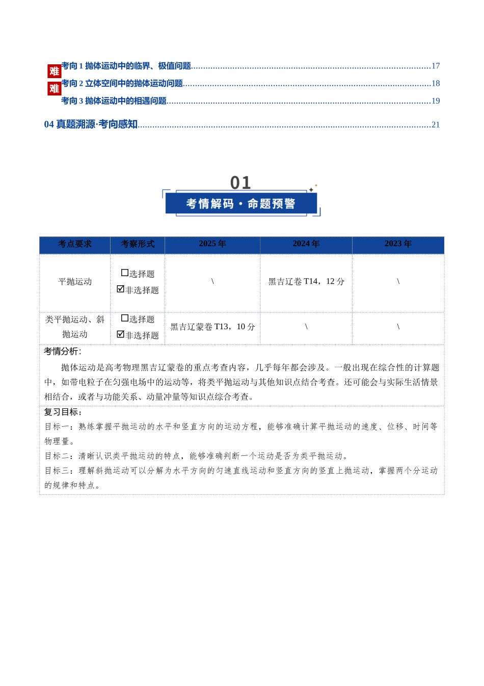 第15讲 抛体运动（复习讲义）（黑吉辽蒙专用）（学生版）.docx_第2页