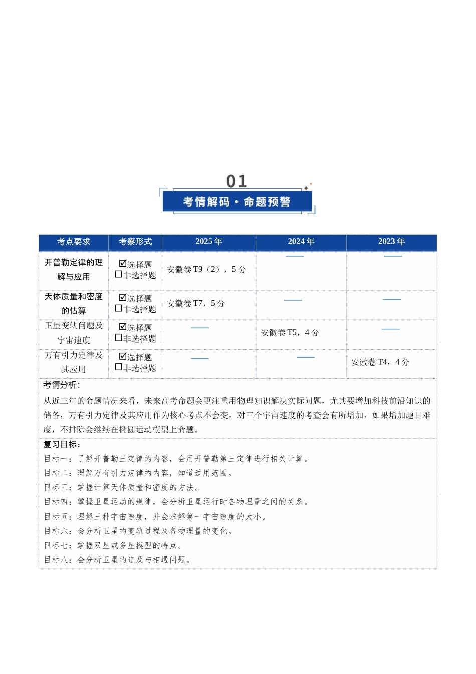 第15讲 天体运动（复习讲义）（安徽专用）（教师版）.docx_第2页