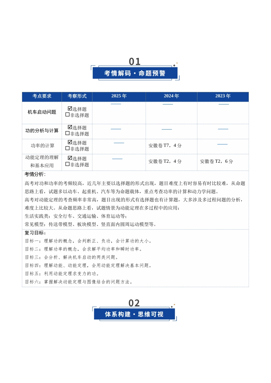 第16讲 功与功率  动能定理及应用（复习讲义）（安徽专用）（教师版）.docx_第2页