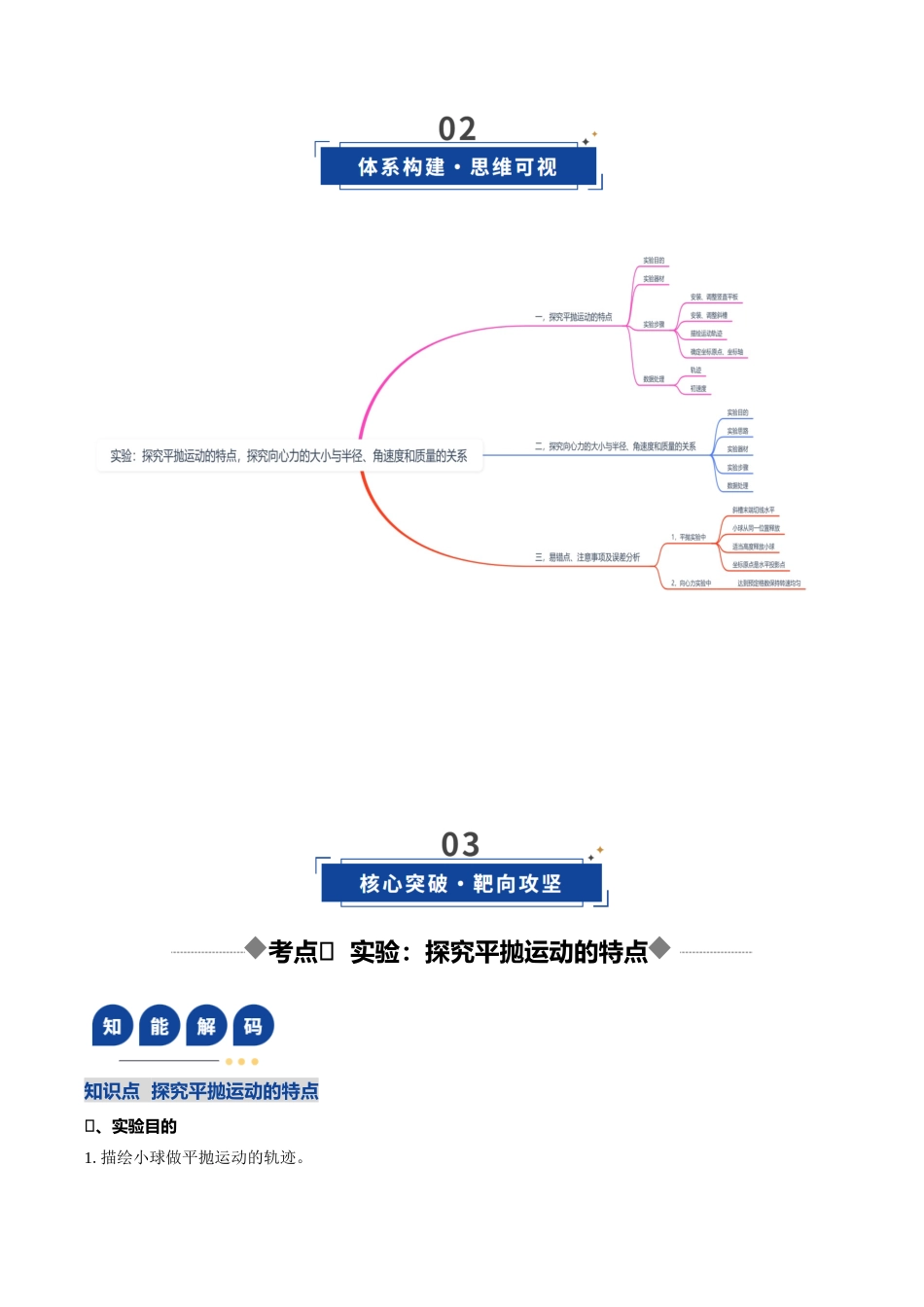 第16讲 实验：探究平抛运动的特点 实验：探究向心力大小与半径、角速度和质量的关系（复习讲义）（四川专用）（教师版）.docx_第3页
