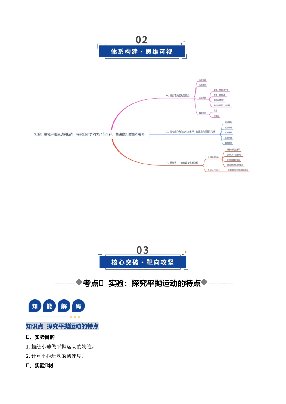 第16讲 实验：探究平抛运动的特点 实验：探究向心力大小与半径、角速度和质量的关系（复习讲义）（四川专用）（学生版）.docx_第3页