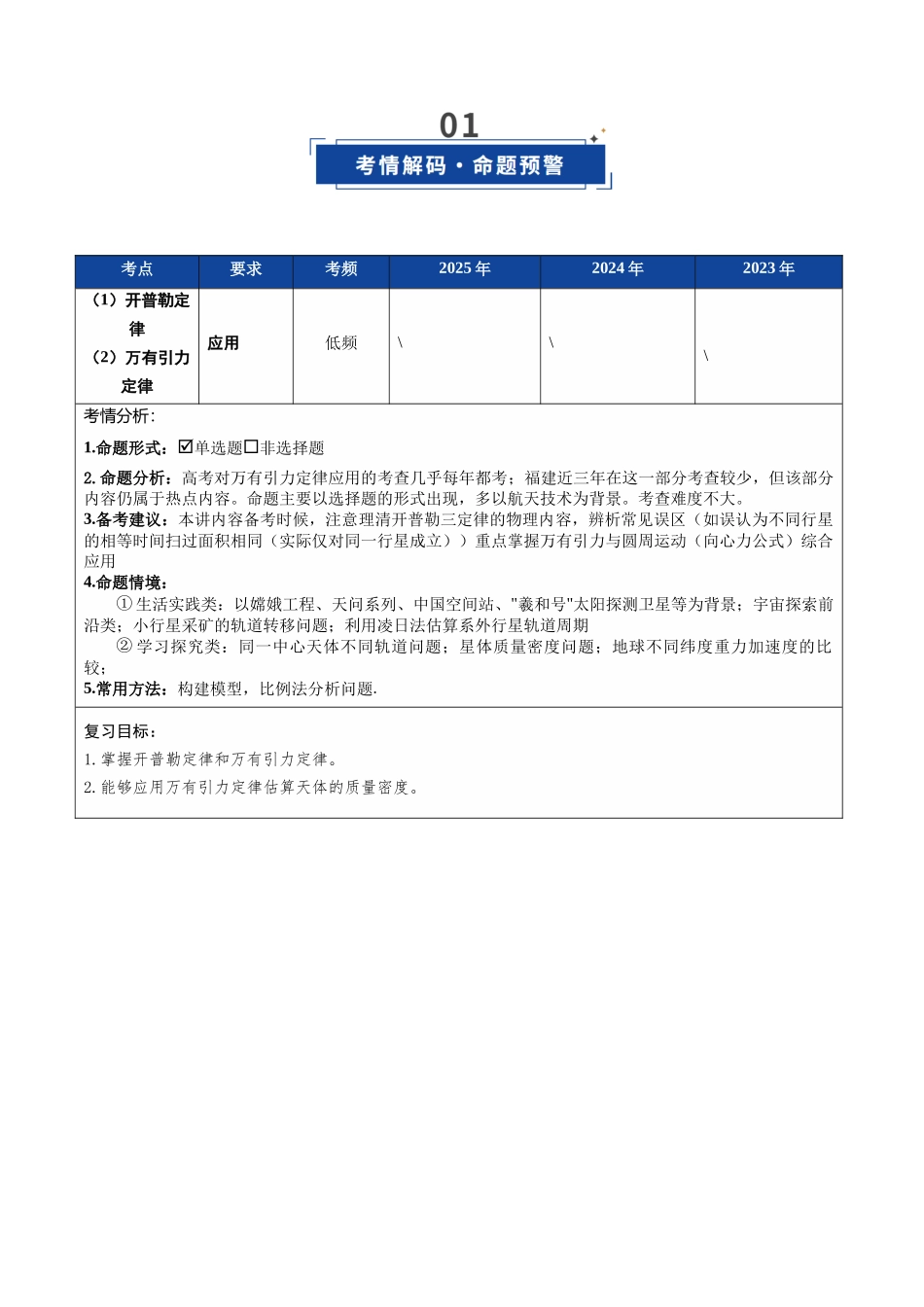 第16讲 万有引力定律（复习讲义）（福建专用）（教师版）.docx_第2页
