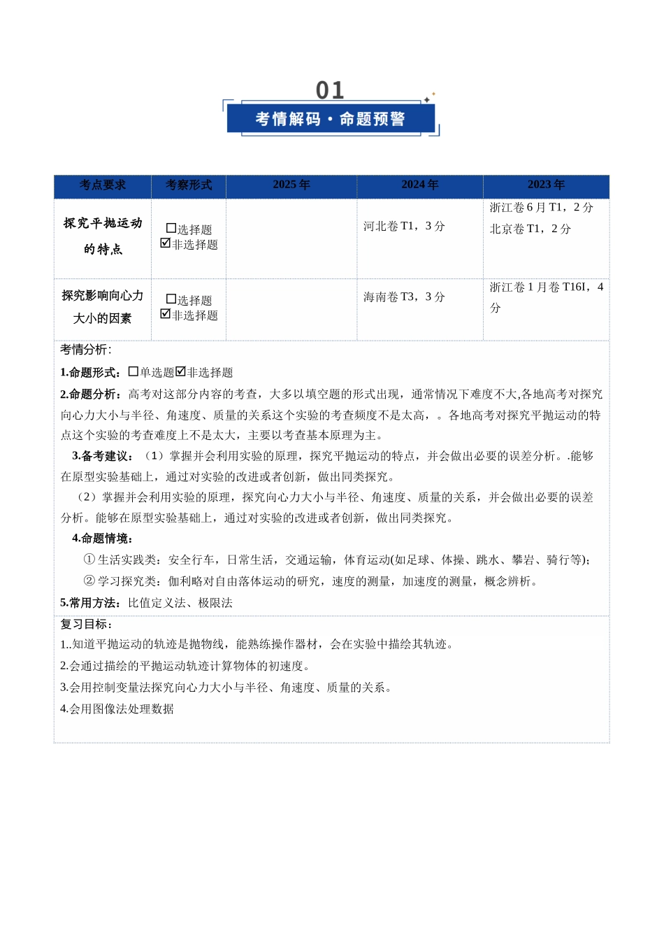 第16讲实验  探究平抛运动的特点及向心力与 半径   角速度  质量的关系（复习讲义）（湖南专用）（教师版）.docx_第2页