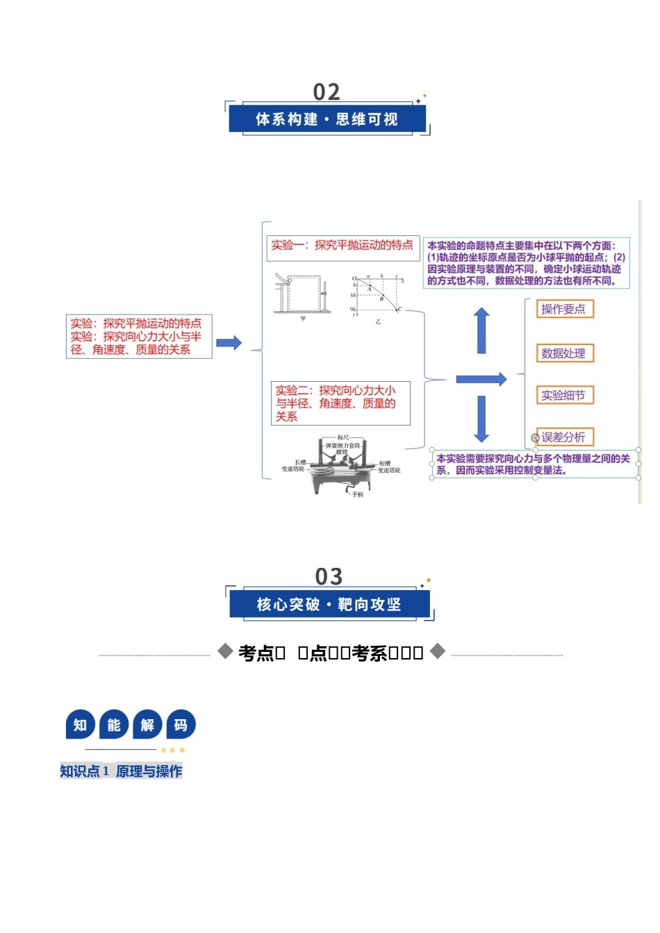 第16讲实验  探究平抛运动的特点及向心力与 半径   角速度  质量的关系（复习讲义）（湖南专用）（学生版）.docx_第3页