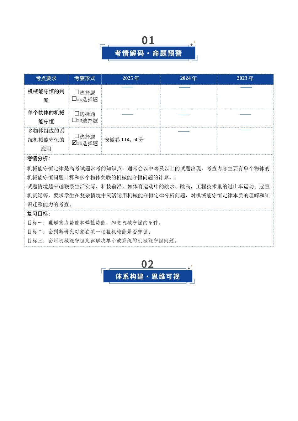 第17讲 机械能守恒定律及其应用（复习讲义）（安徽专用）（学生版）.docx_第2页