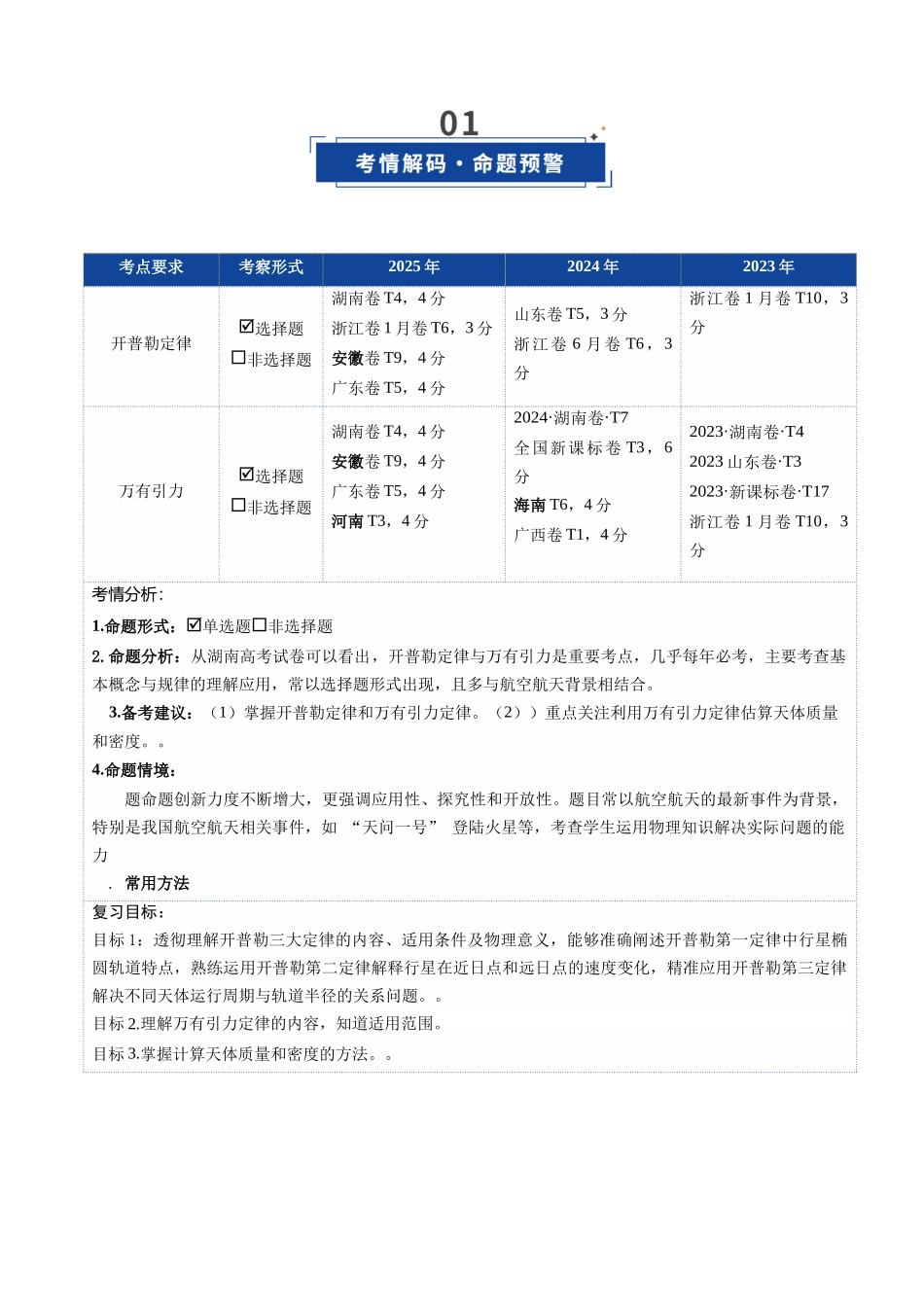 第17讲 万有引力定律及其应用（复习讲义）（湖南专用）（教师版）.docx_第2页