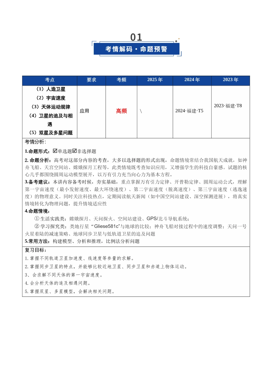 第17讲 宇宙航行（复习讲义）（福建专用）（学生版）.docx_第2页