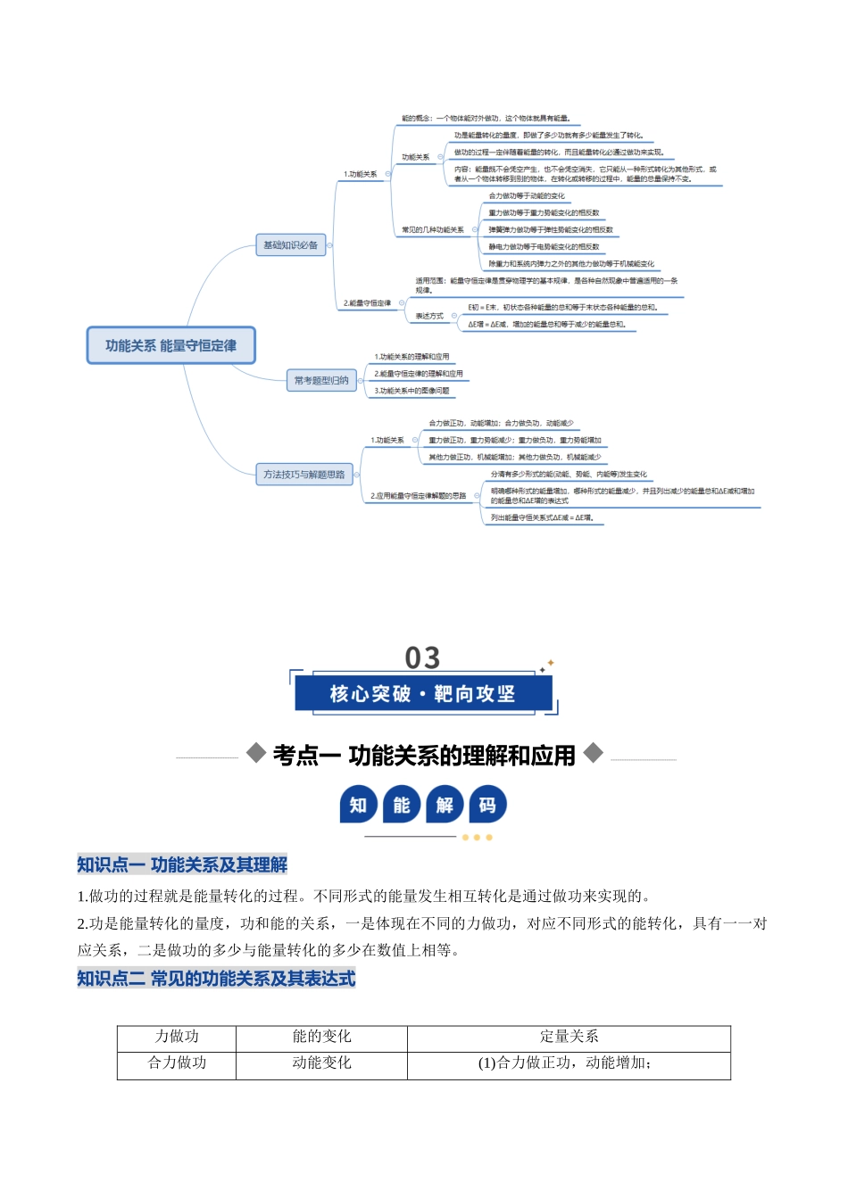 第18讲 功能关系 能量守恒定律（复习讲义）（安徽专用）（学生版）.docx_第3页