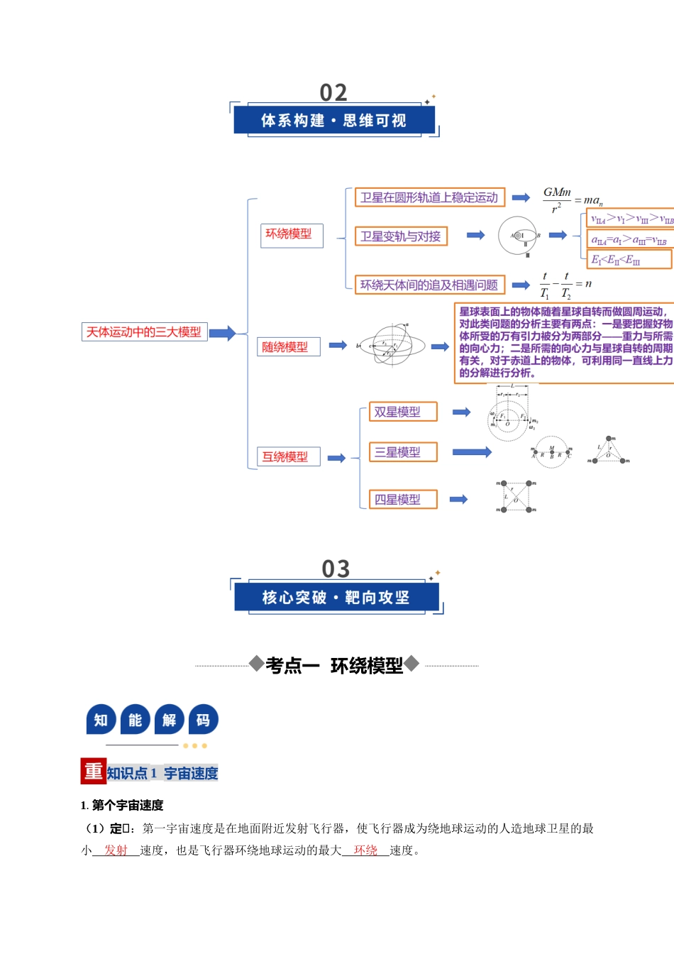 第18讲 天体运动中的三大模型 （复习讲义）（湖南专用）（教师版）.docx_第3页