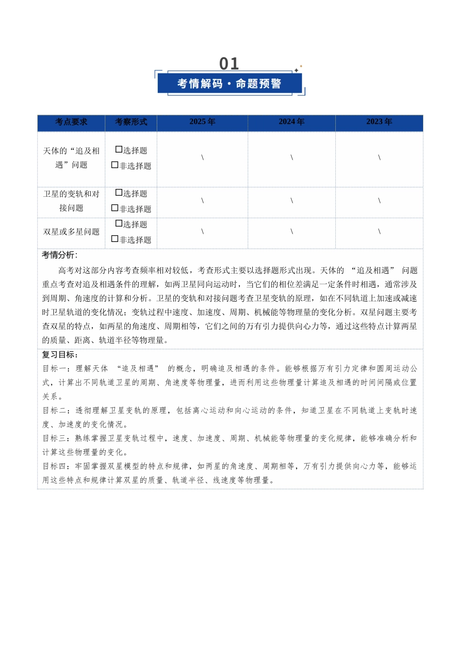 第19讲 天体运动中的三类典型问题（复习讲义）（黑吉辽蒙专用）（教师版）.docx_第2页