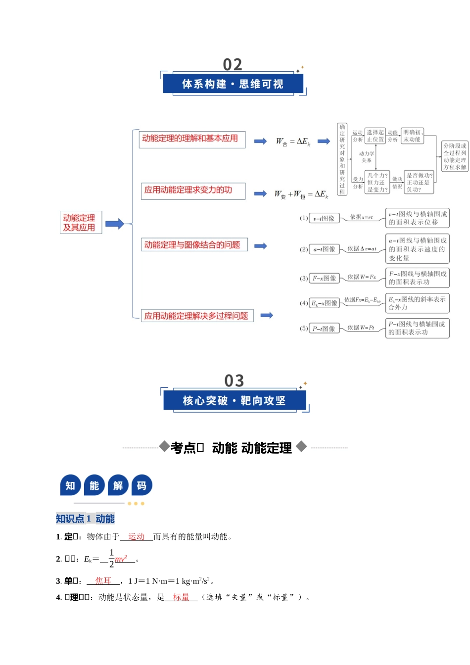 第20讲 动能定理的理解及其应用（复习讲义）(湖南专用）（教师版）.docx_第3页