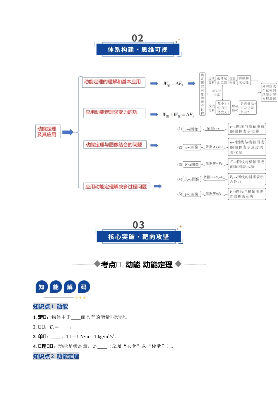 第20讲 动能定理的理解及其应用（复习讲义）(湖南专用）（学生版）.docx_第3页