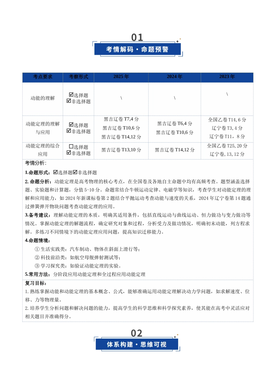 第21讲 动能定理及其应用（复习讲义）（黑吉辽专用）（教师版）.docx_第2页
