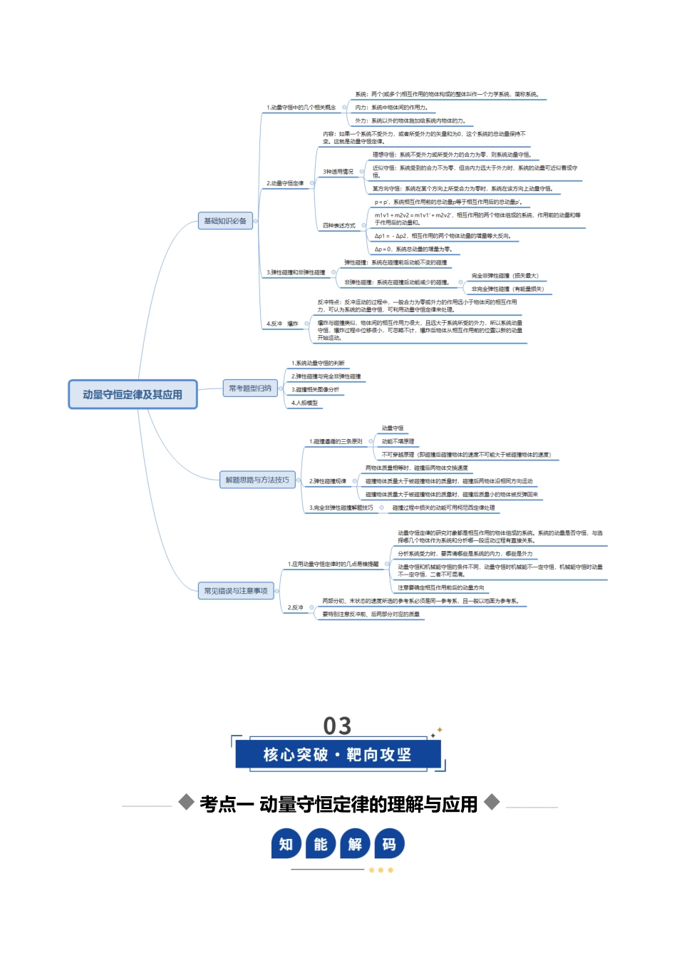 第22讲 动量守恒定律及其应用（复习讲义）（安徽专用）（教师版）.docx_第3页