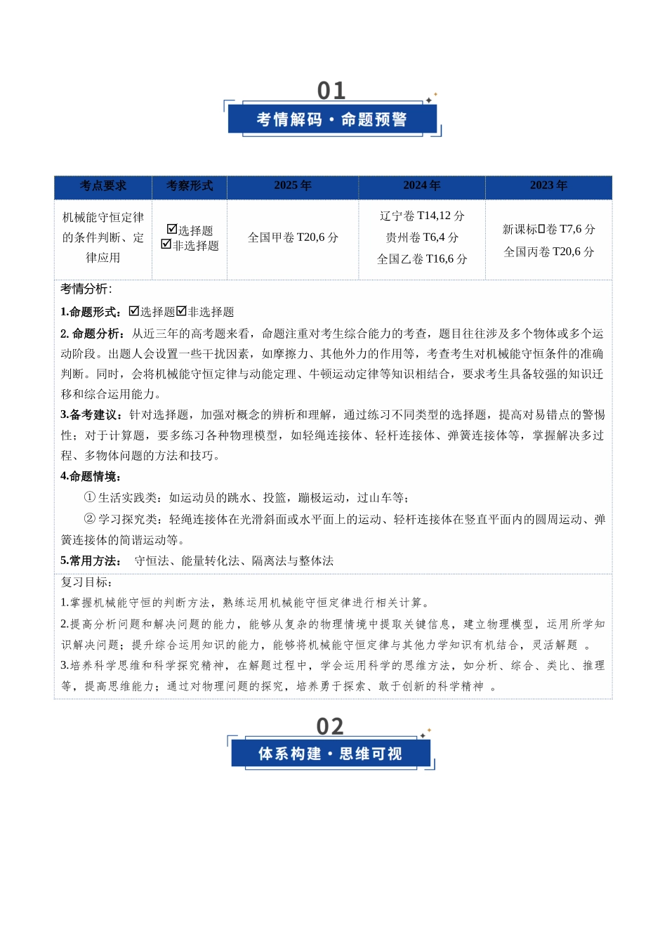 第22讲 机械能守恒定律及其应用(复习讲义)(黑吉辽专用)(教师版).docx_第2页
