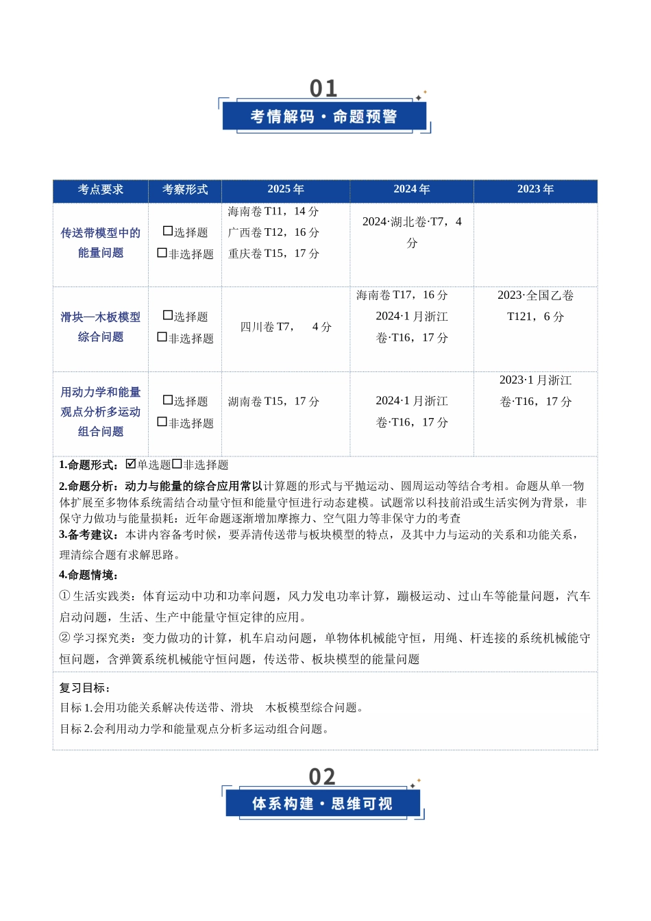 第23讲 动力学和能量观点的综合应用（复习讲义）（湖南专用）（教师版）.docx_第2页