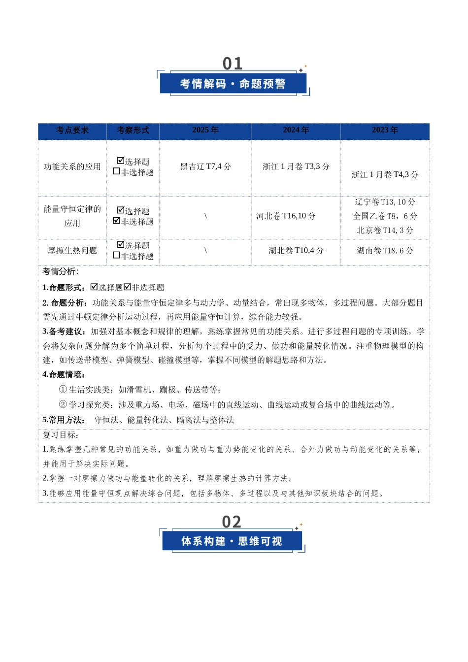 第23讲 功能关系 能量守恒定律（复习讲义）（黑吉辽专用）（教师版）.docx_第2页