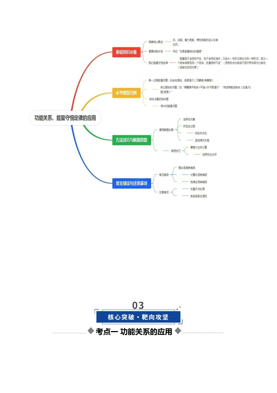 第23讲 功能关系 能量守恒定律（复习讲义）（黑吉辽专用）（教师版）.docx_第3页