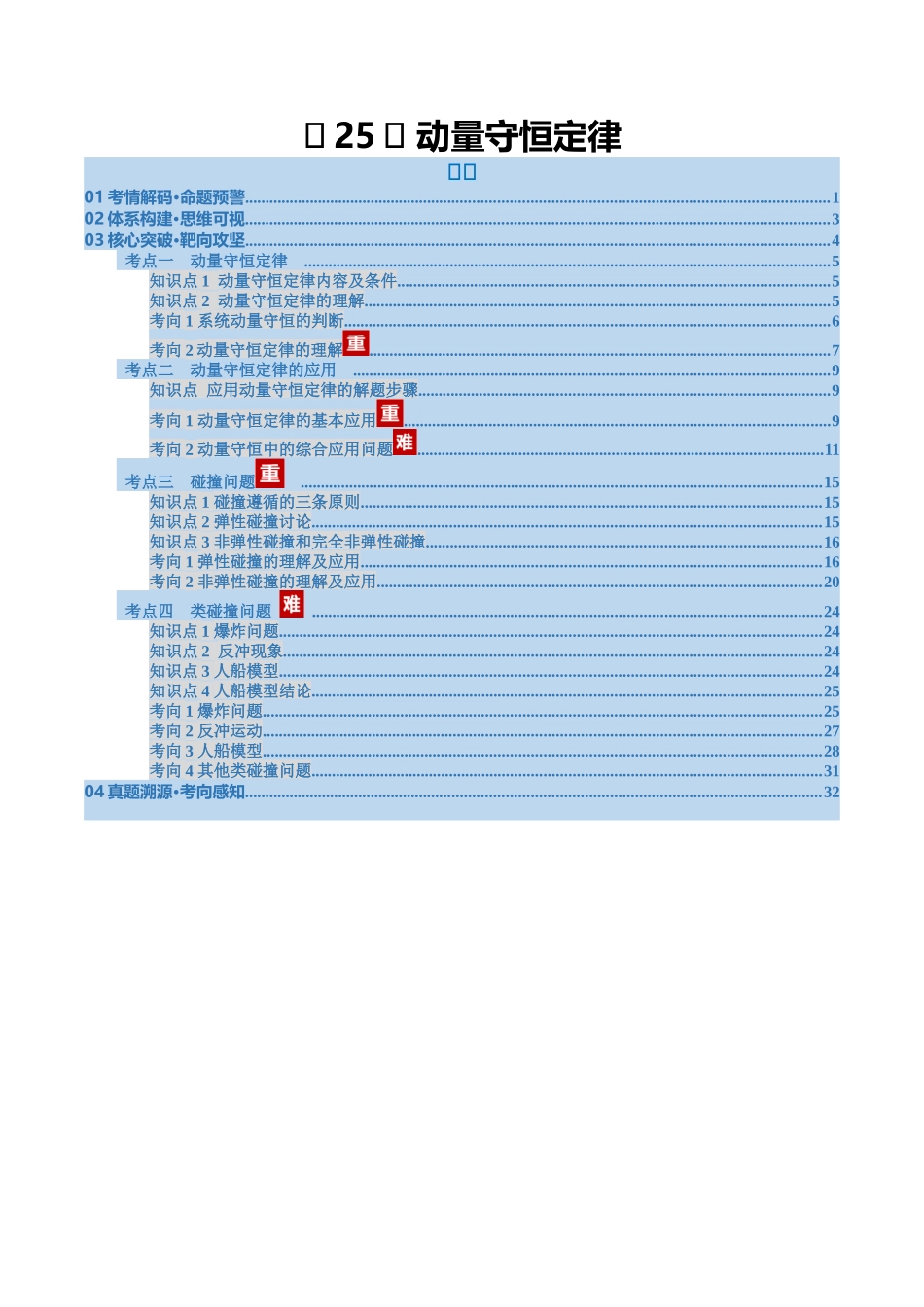 第24讲 动量守恒定律（复习讲义）（福建专用）（教师版）.docx_第1页