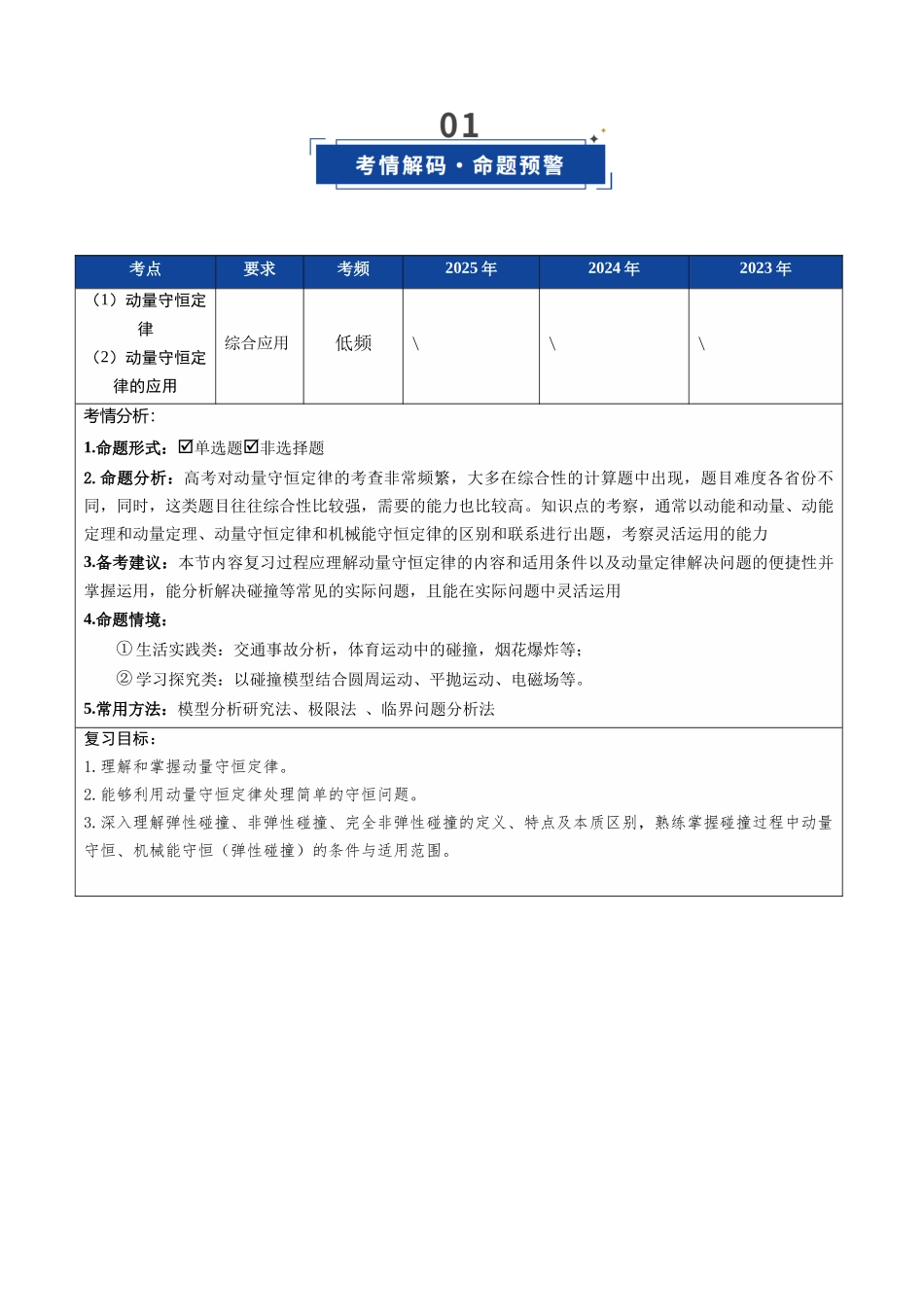 第24讲 动量守恒定律（复习讲义）（福建专用）（教师版）.docx_第2页