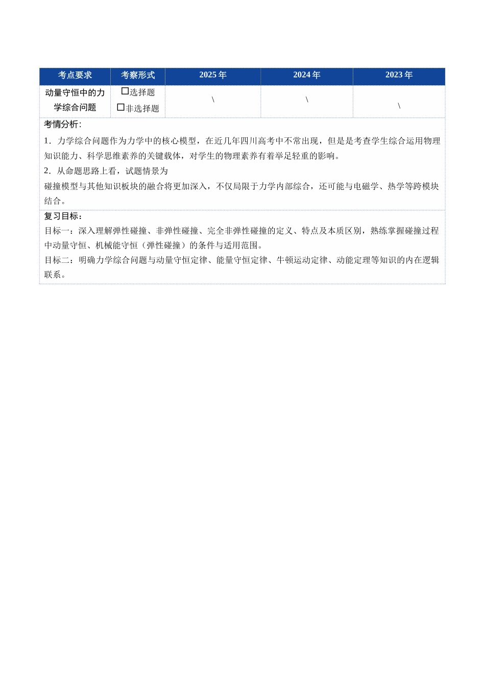 第24讲 动量守恒中的力学综合问题（复习讲义）（四川专用）（教师版）.docx_第2页