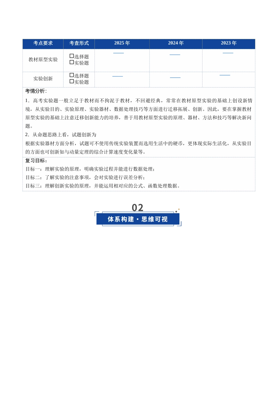第25讲 实验：验证动量守恒定律（复习讲义）（安徽专用）（学生版）.docx_第2页